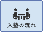 入塾の流れ